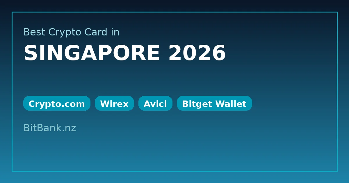 Best crypto card Singapore 2026 OG image: Crypto.com, Wirex, Avici, Bitget Wallet