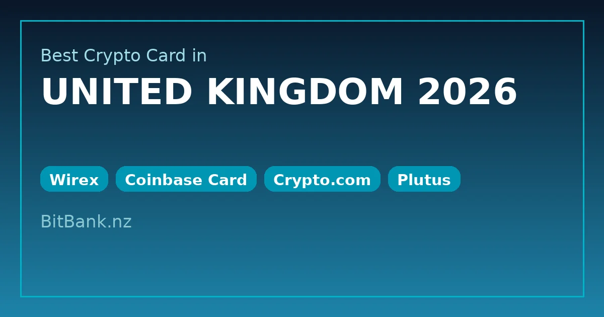 Best crypto card United Kingdom 2026 OG image: Wirex, Coinbase Card, Crypto.com, Plutus